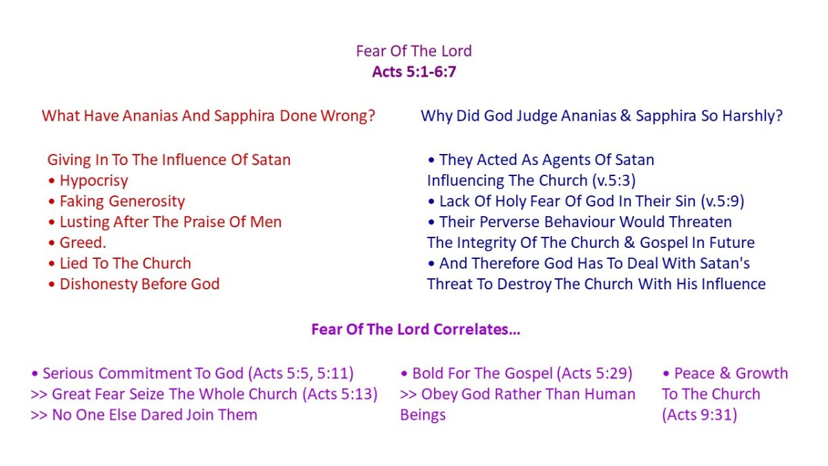 Acts 5 (LaurentTan) – Bible Study Resources