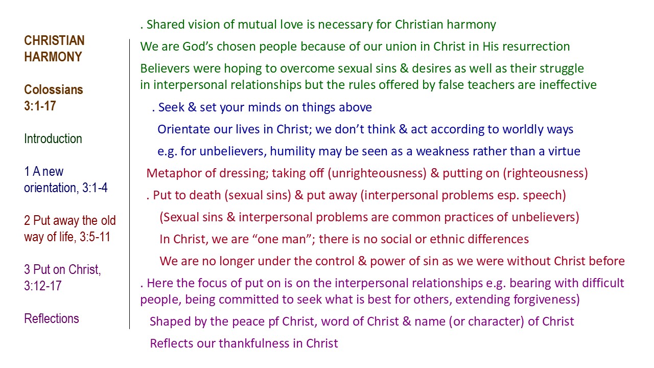 Col 3:1-17 (MikeYong) – Bible Study Resources